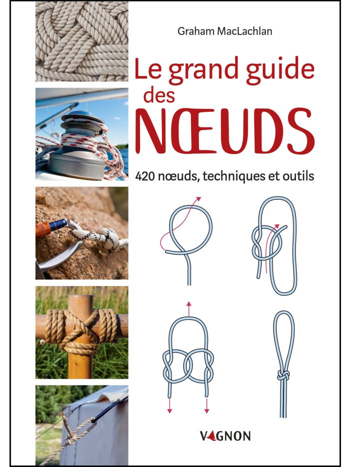 Le grand guide des Noeuds